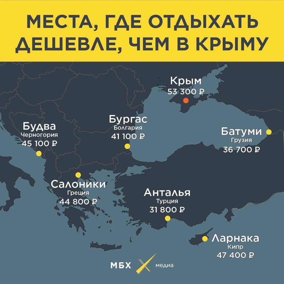 А не поехать ли нам в Крым? Источник фото www.facebook.com/InterestPlanet.ru