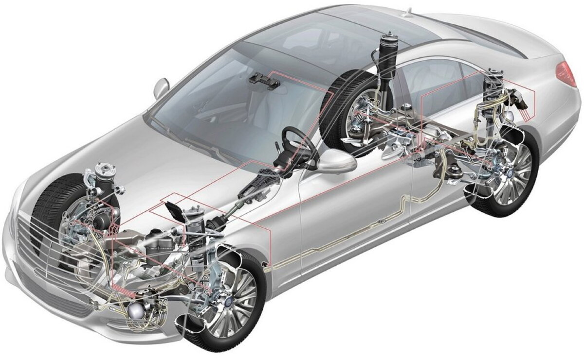 Почему заднеприводные автомобили дороже переднеприводных | Правовой  Юридический эксперт | Дзен