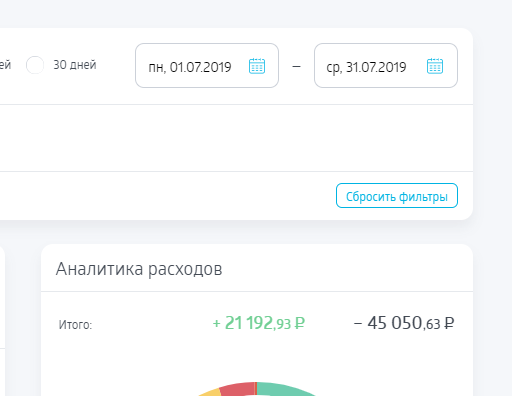 доход/расход