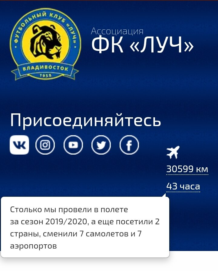 Счетчик, который запущен на сайте "Луча". Скриншот fc-luch.com/