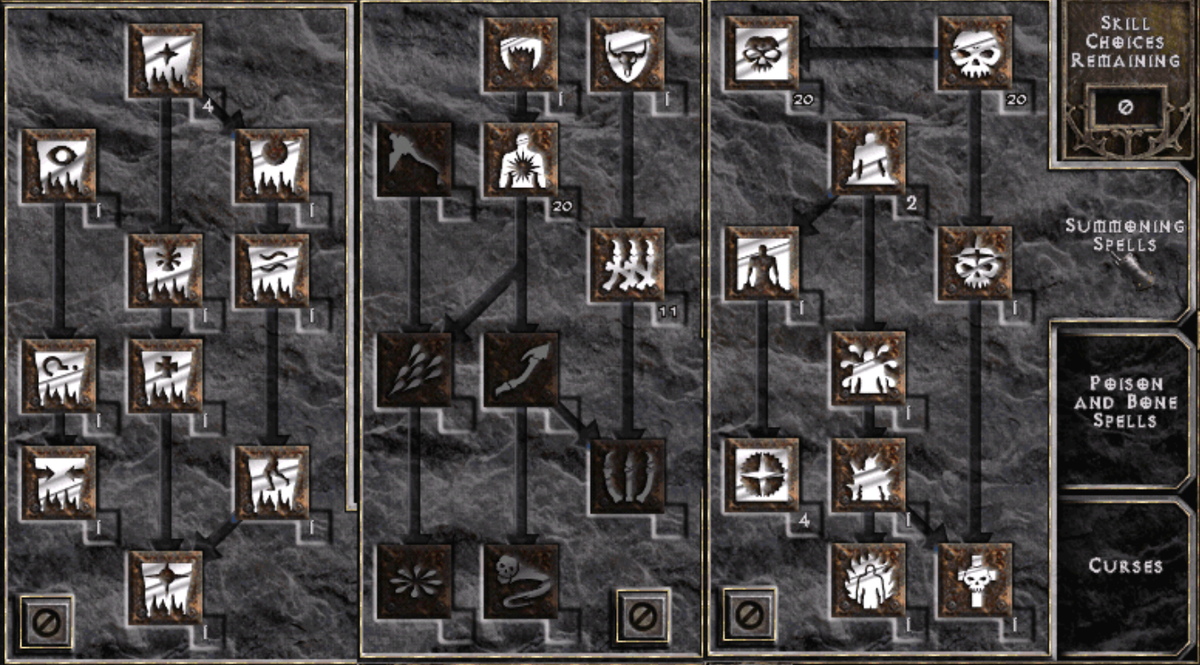 Дерево умений Diablo 2