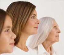 Генетический фактор