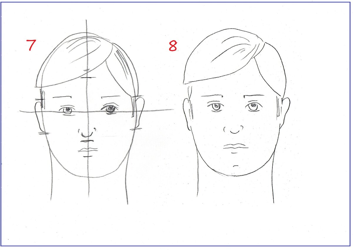 Правильно нарисовать лицо человека