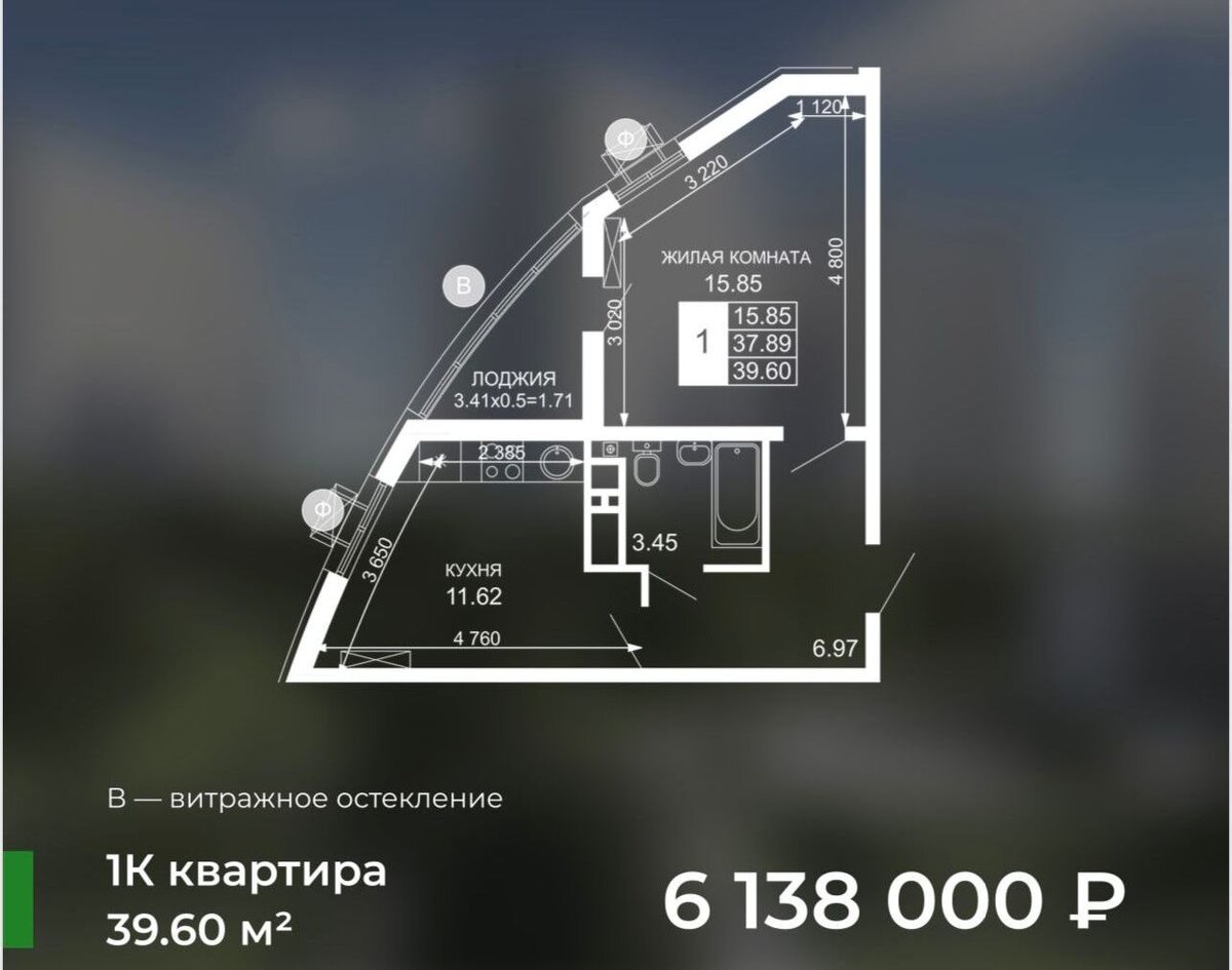 Какие цены в Краснодаре в новостройках, в 2021 году. На примере ЖК Фонтаны.  | Сергей Дудник | Дзен