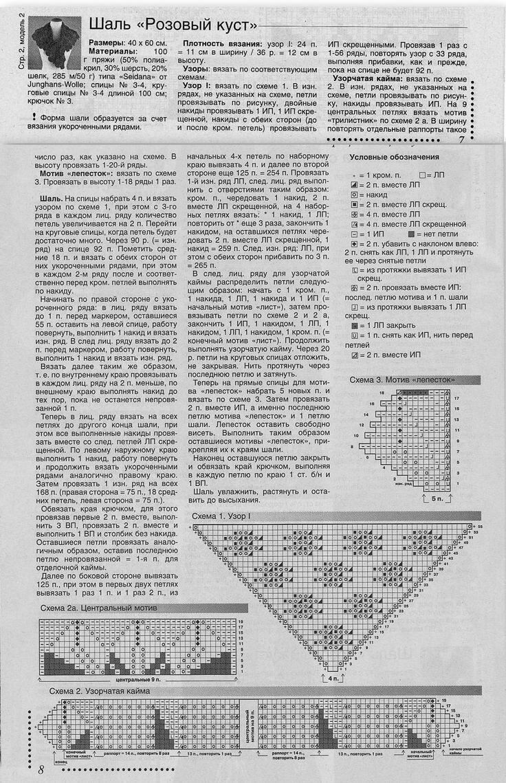 Косынка пуховая спицами схема и описание