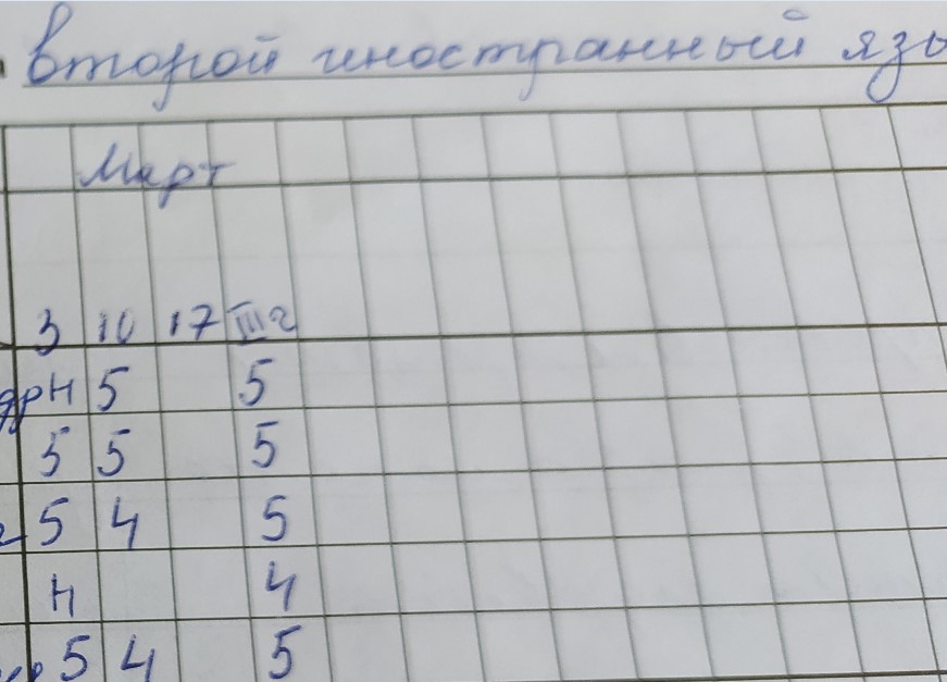 Почему получить двойку в современной школе очень сложно0