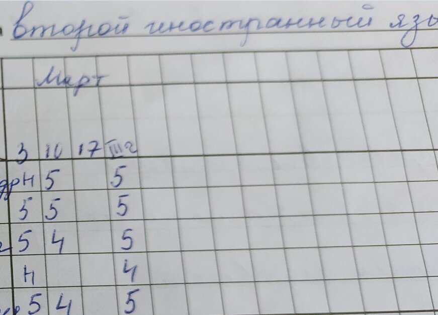 Двойка в дневнике песня. Двойка в дневнике фото