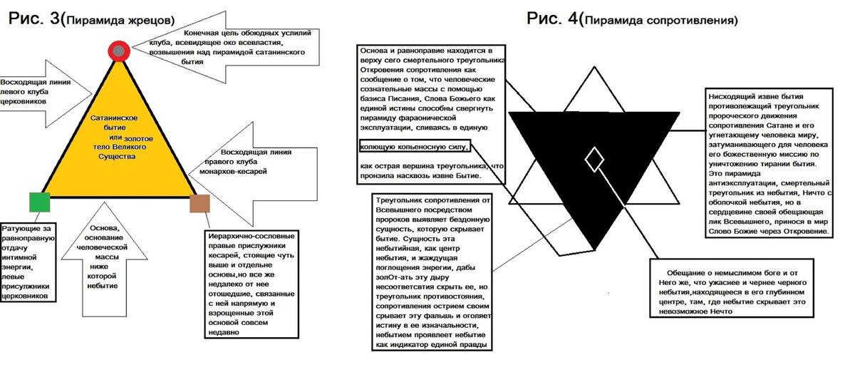 Уолтер Уайт