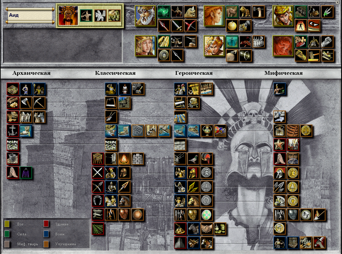 Дерево развития Аида.