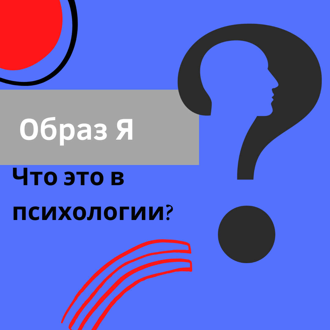 Четыре Я, которые есть в каждом человеке. Образ Я в психологии | Прошлое ≠  будущее | Светлана Трошина | Дзен