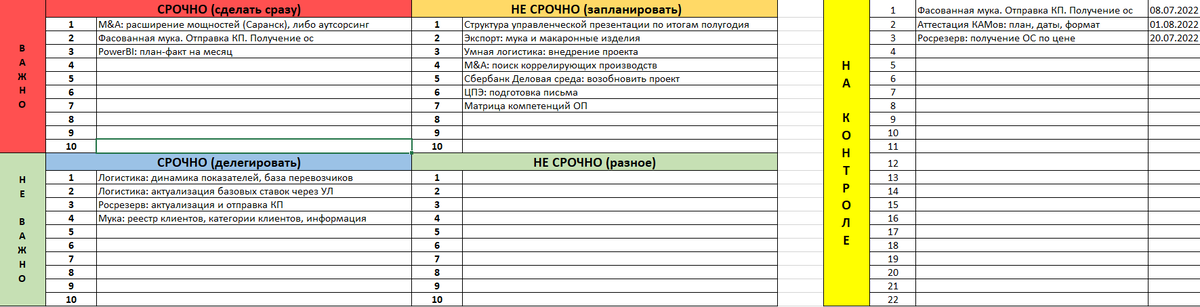 Пример оформления матрицы в Excel