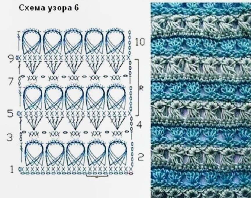 Вязание на ручке метлы