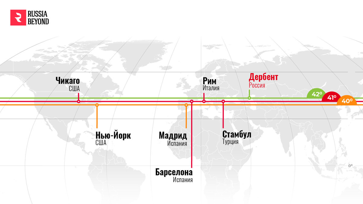 Наталья Носова