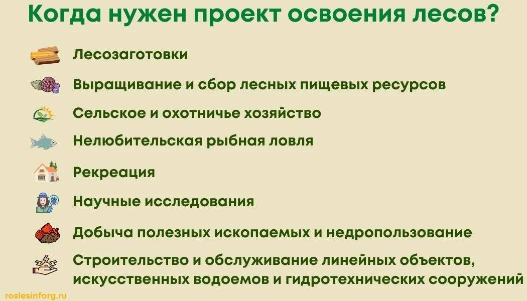 Виды деятельности, для которых необходим ПОЛ