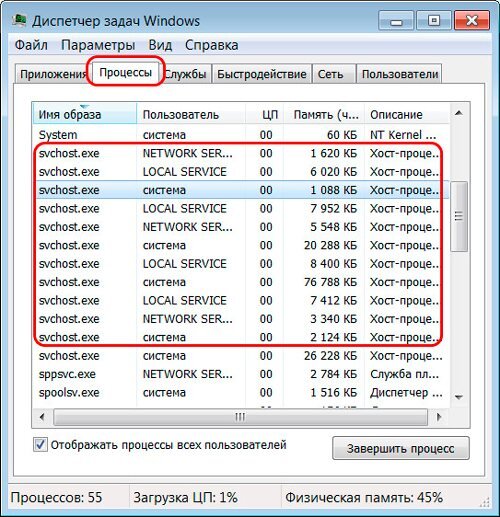 Svchost exe грузит процессор Windows 7: как устранить проблему