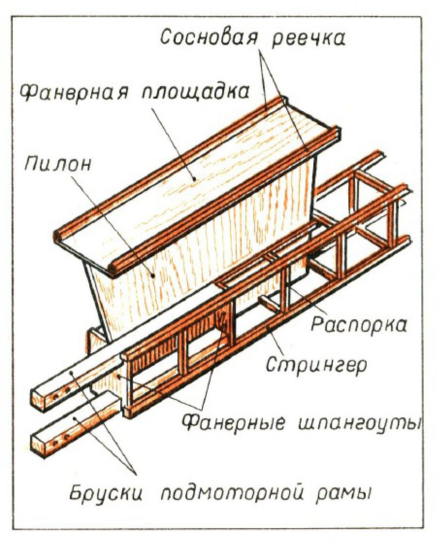 Тюнинг лодки ПВХ своими руками