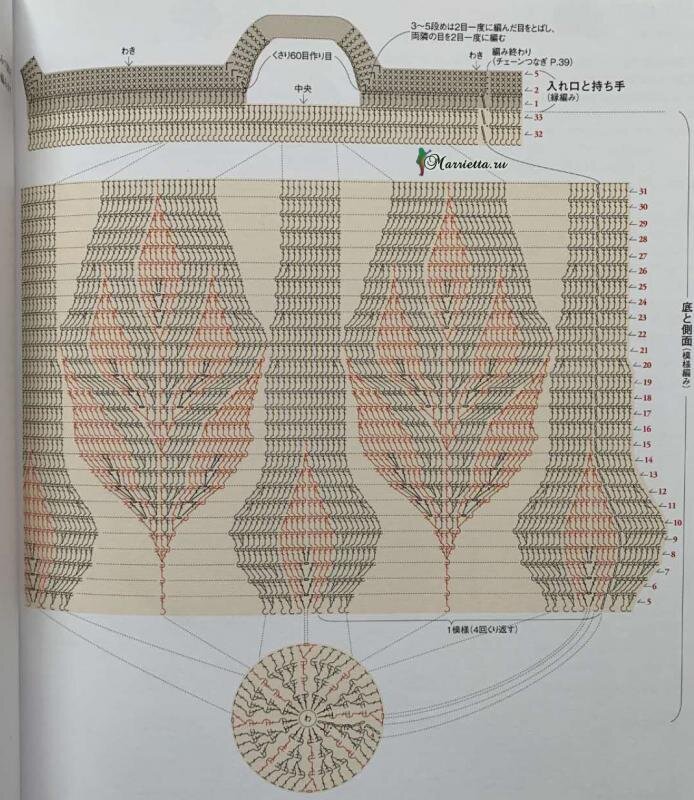 Примеры изделий, связанных крючком узором листья и несколько схем