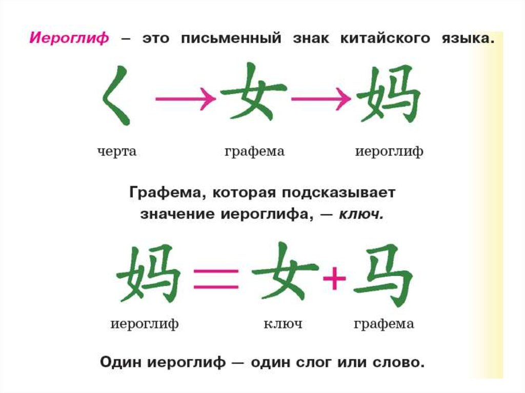 10 красивых китайских слов и выражений, у которых нет аналогов в других языках