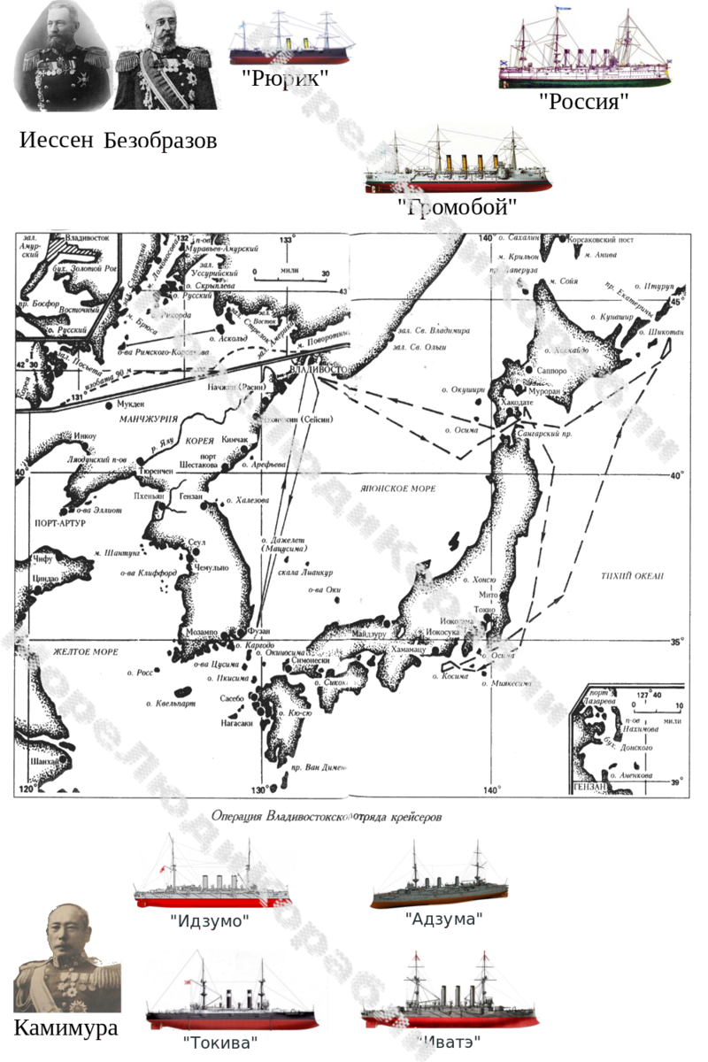 Творчество авторов, исходники из свободных