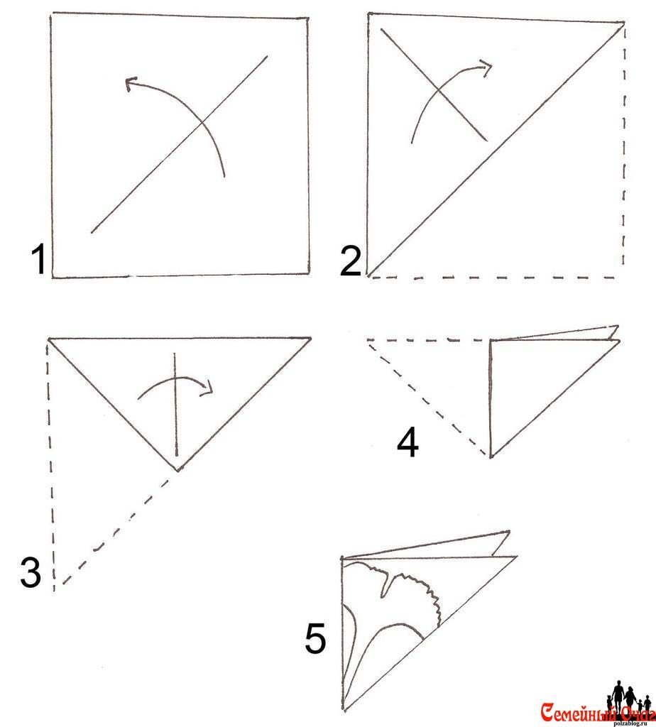 Как сделать снежинку из бумаги
