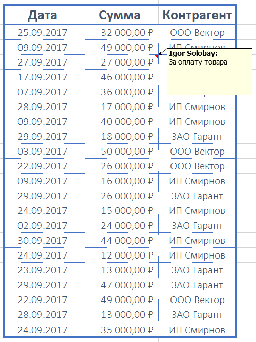 Пример примечания