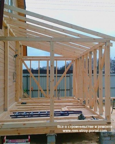 Проектирование крепежных элементов