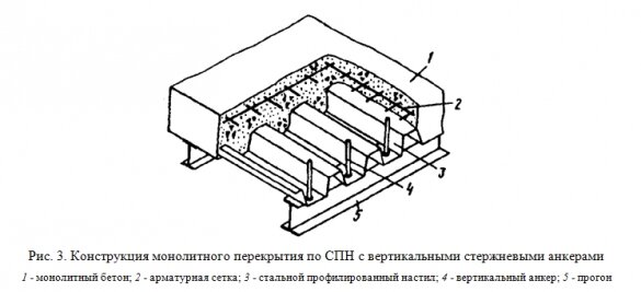 Купить Mira Х-Рlan, наливной пол для деревянных перекрытий, ОСБ ( мм), 25 кг- Со склада