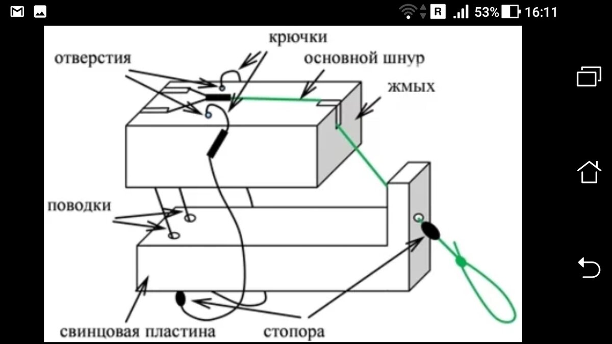 Макуха фирмы : 