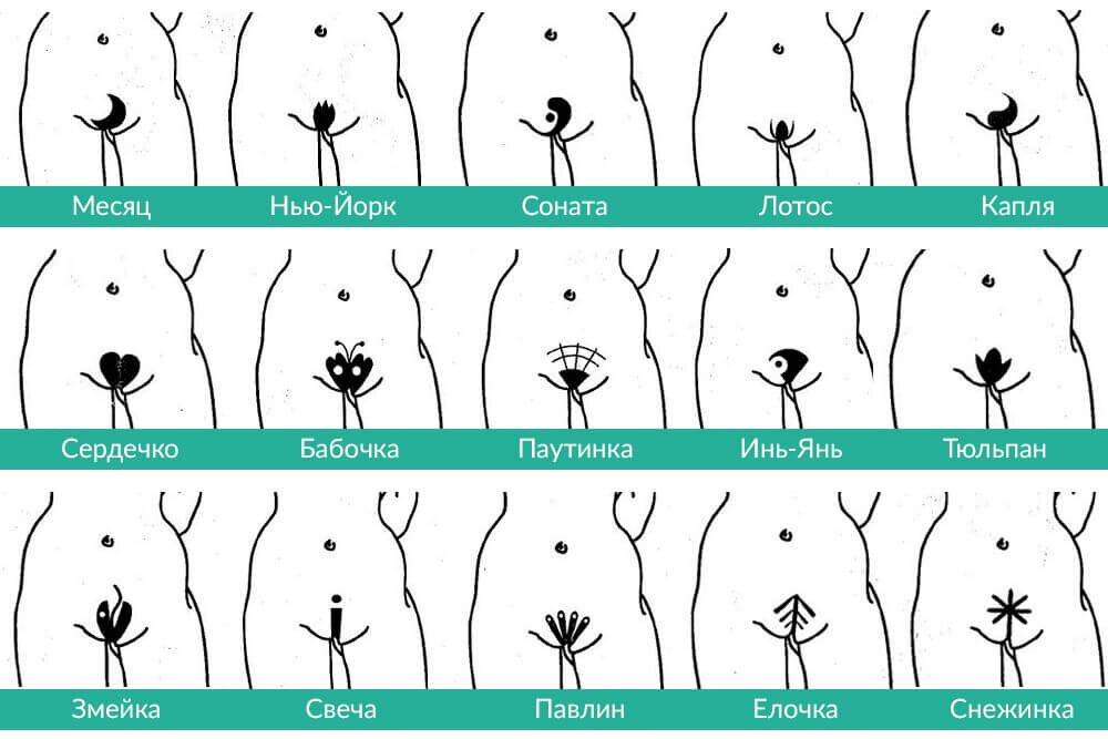 А вот триммер не имеет противопоказаний, поэтому интимная стрижка на короткий срок спасет положение. 