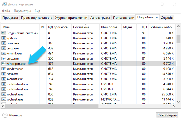 Программа входа в систему. Асгуф программа. Вход в программу. Winlogon. Шаблон входа в систему.