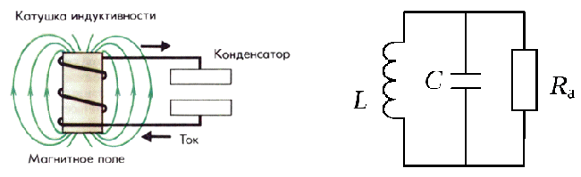 Начало обмотки катушки индуктивности на схеме обозначается