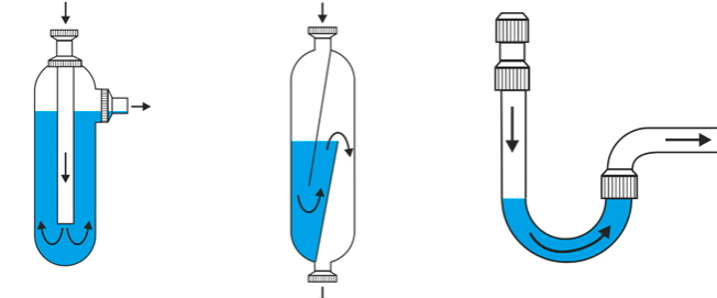 Схема обычного сифона