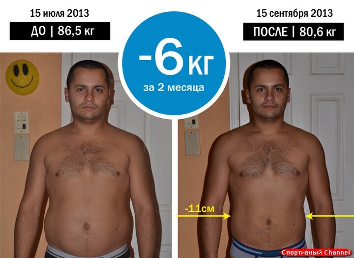 2 месяца без мужчины. Результаты похудения. Результаты похудения за месяц. Похудел за 2 месяца до и после мужчины. До и после похудения мужчины.
