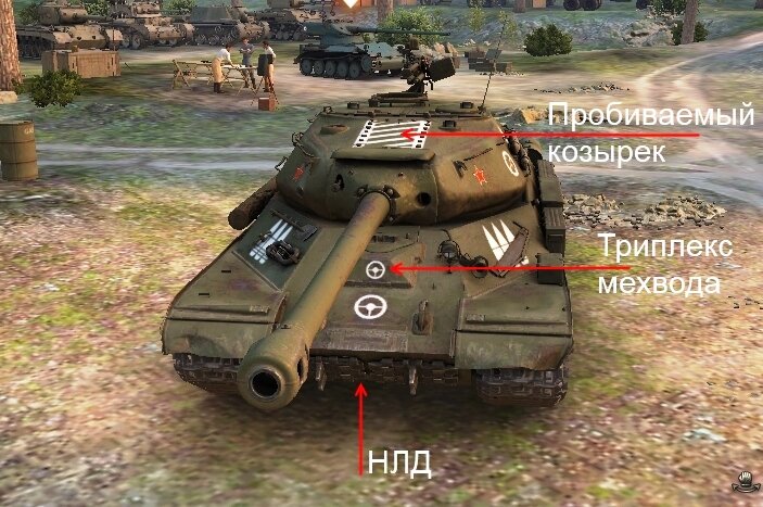 Влд и нлд. Нлд танка. Влд. Стг гвардеец бронирование. Влд в танках что это.