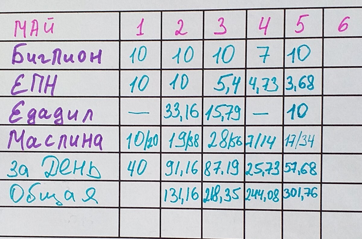 Моя табличка.