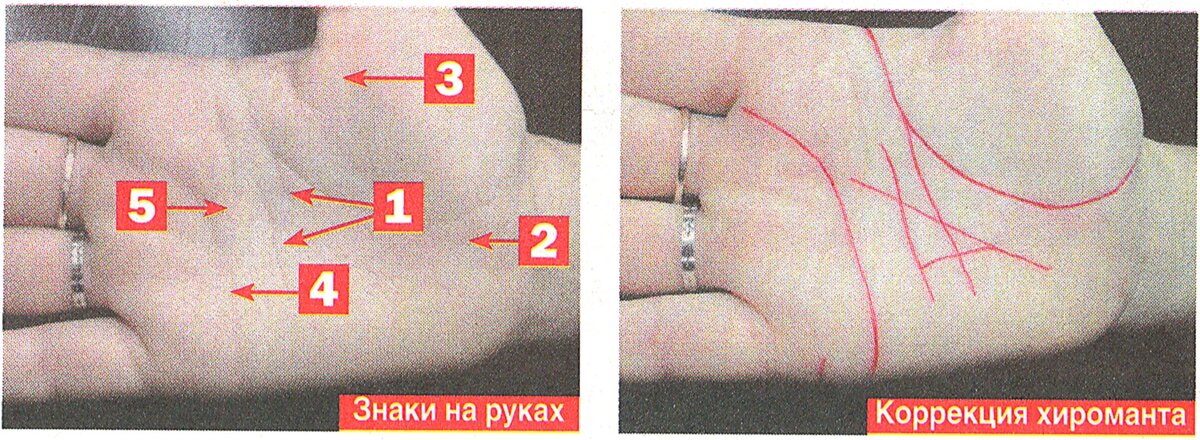 Коррекционная хиромантия по методу Бориса Акимова