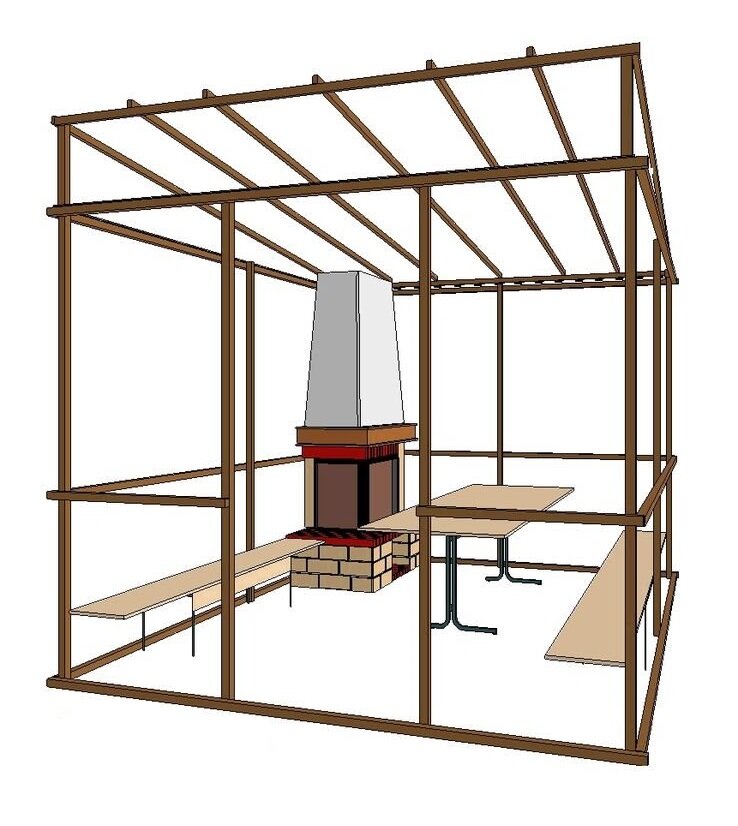 Как сделать беседку своими руками