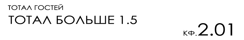 Прогноз на футбол. Италия - Бразилия. Кубок Мира 2019 Женщины. Группа С