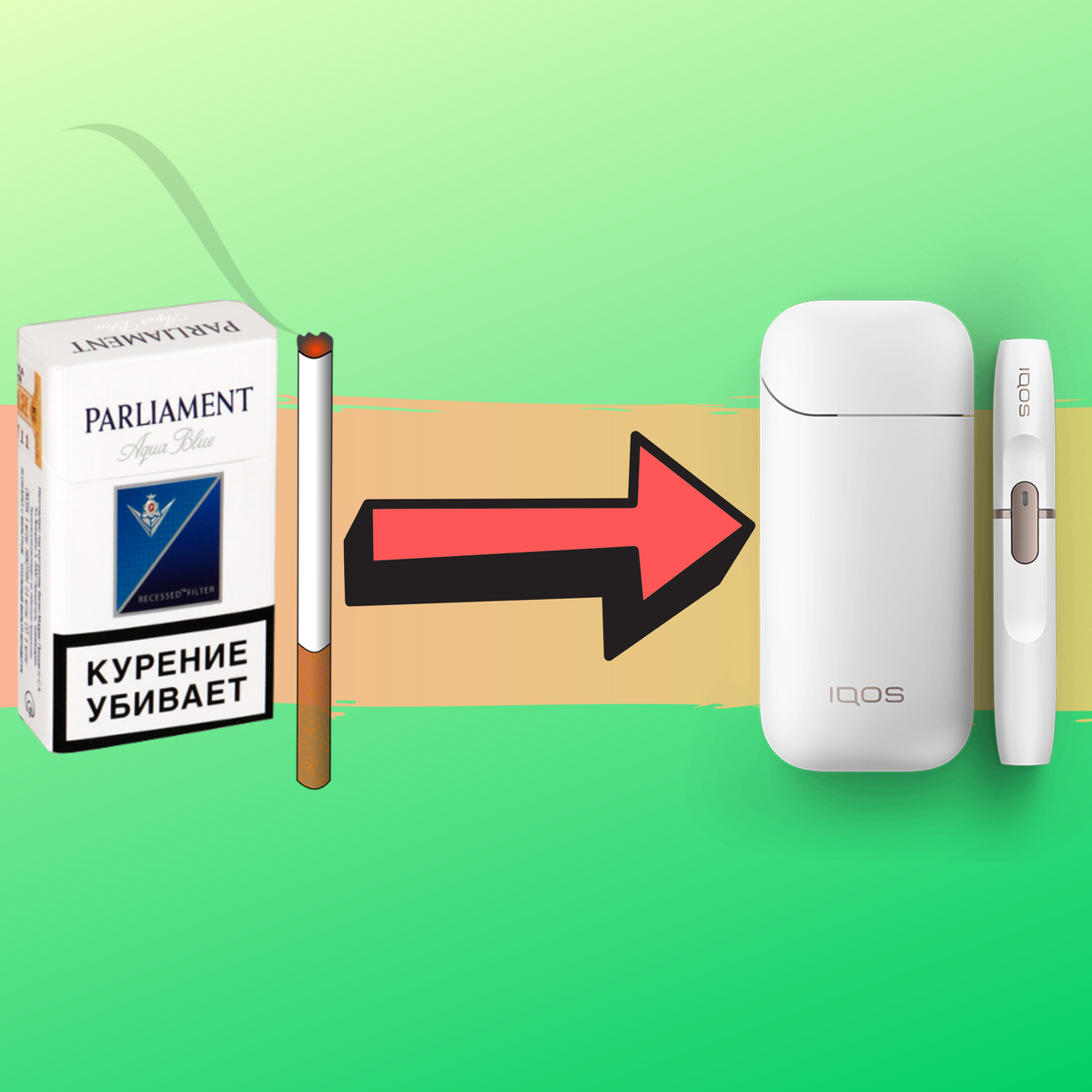 Почему греется электронная сигарета и может ли взорваться вейп | Hookah House