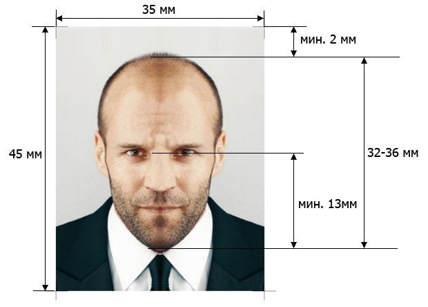            фото на визу в Испанию