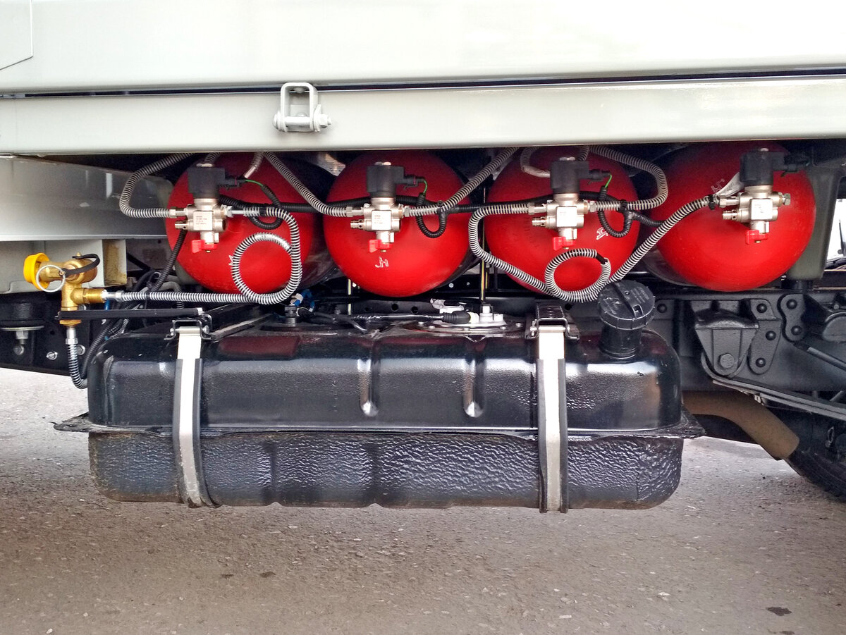 Новый двигатель Evotech 3.0 для ГАЗель NEXT | Луидор Россия | Дзен