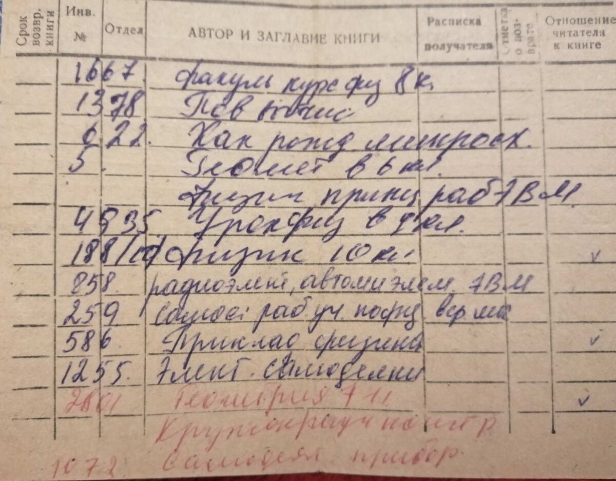 Факультативный курс физики, Пов.вычисл, Как рождаются микросхемы,Геометрия, Физические принципы работы ЭВМ, Урок физики в 9 классе, Физика 10 кл,Радиоэлектроника,Прикладная физика, Электрические самоделки, Геометрия 7 кл, Какой -то прибор, Самостоятельные работы учеников по физике в средней школе