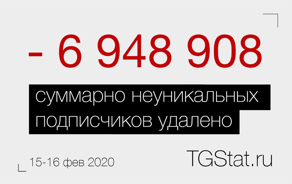 1000000 Подписчиков. 9 Миллионов подписчиков. 2,9 Млн подписчиков.