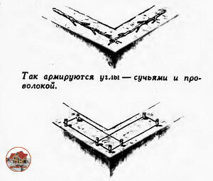 Пенсионер построил дом из земли и живет в нем уже десяток лет? Как он это сделал. Самые необычные технологии построек…