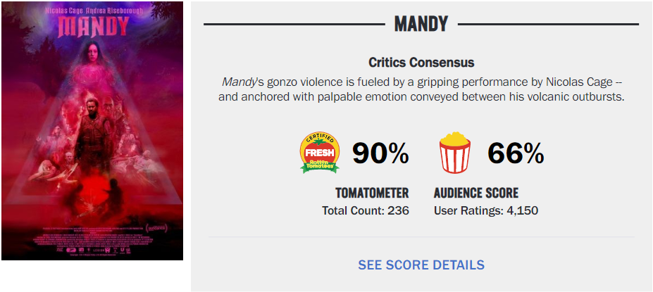 Скриншот с сайта www.rottentomatoes.com //  Отличные оценки критиков и хорошие зрительские отзывы