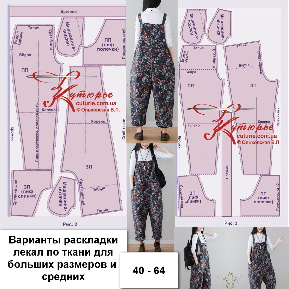 Выкройка полукомбинезона женского в стиле бохо Бохо выкройки женских комбинезонов больших размеров и как их сшить своими руками