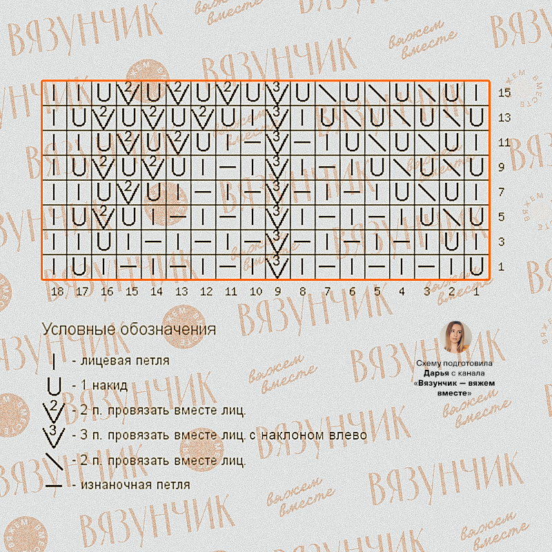 Зеленый свитер с шишечками: схема узора