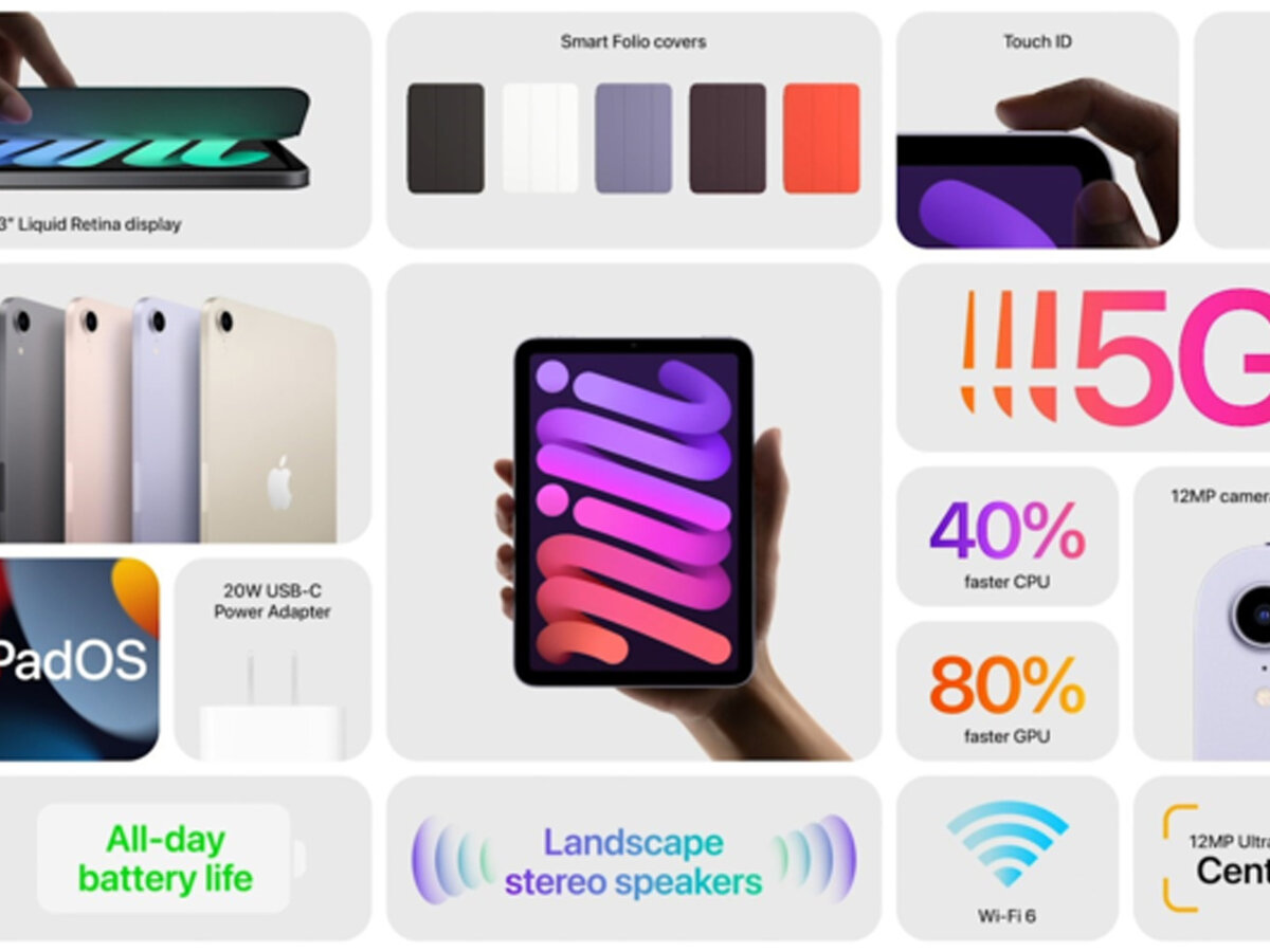 Характеристики нового iPad Mini