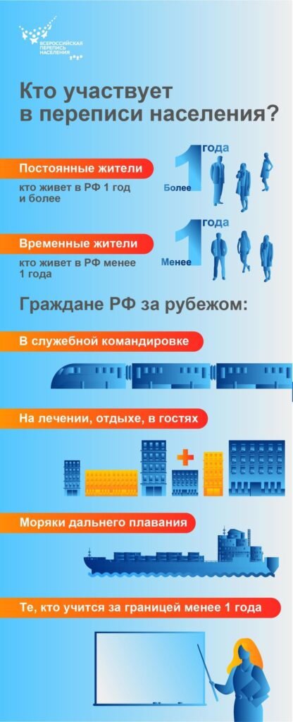 Кто будет переписан
