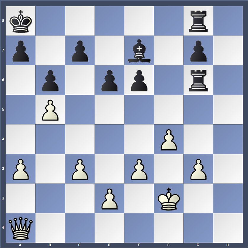 Диаграмма 37